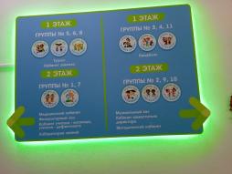 Входная группа № 2