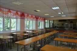 Столовая по адресу - 618547, Пермский край, г.Соликамск, ул. Северная, 31 (240 м2, 140 мест)